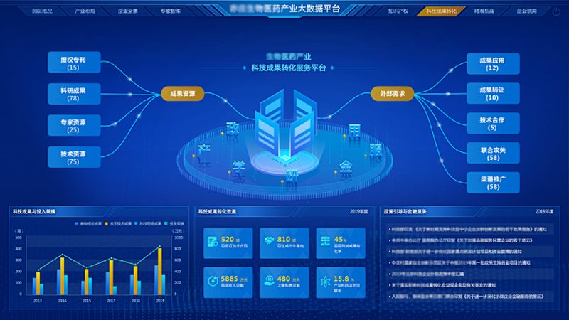 酶制剂定制不是先报价，而是先定目标